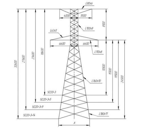 Анкерно-угловые опоры ЛЭП в Могилёве с доставкой по РБ