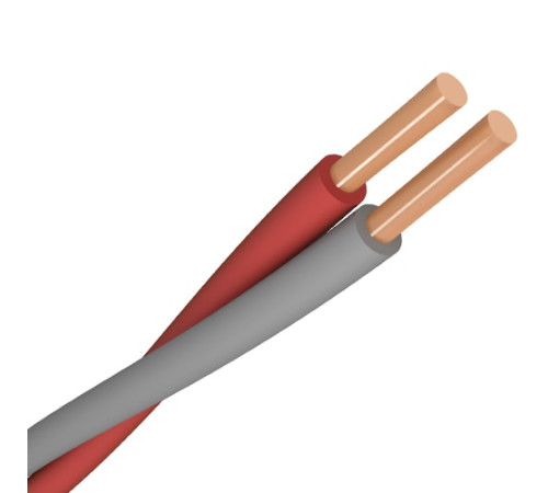 Взрывные кабели в Могилёве для юридических лиц