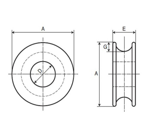 Коуши круглые стальные для канатов в Могилёве