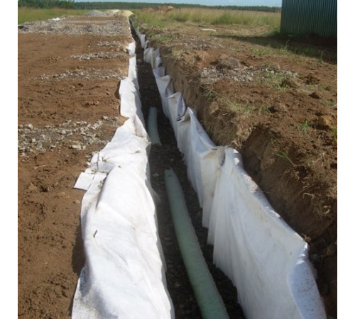 Противоэрозионные полотенца в Могилёве для трубопроводов