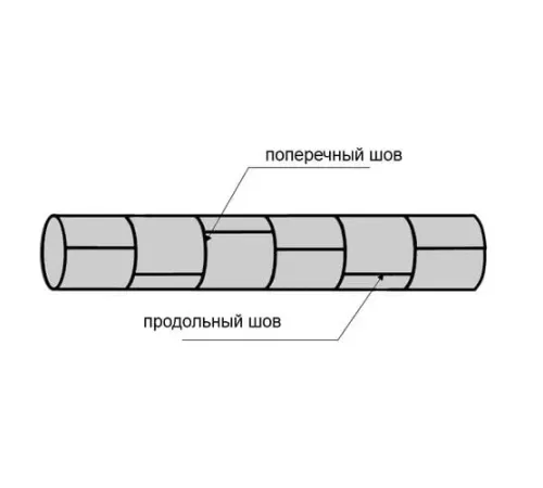 Трубы из обечаек в Могилёве для промышленного строительства
